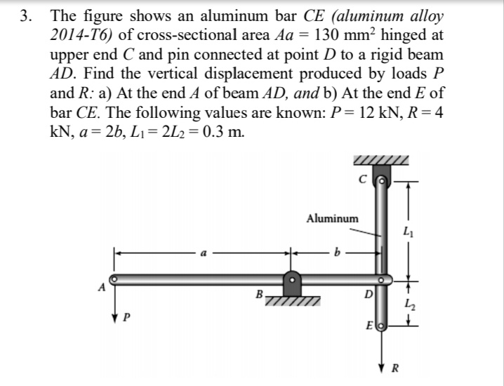 3. The figure shows an aluminum bar CE (aluminum alloy
2014-T6) of cross-sectional area Aa = 130 mm² hinged at
upper end C and pin connected at point D to a rigid beam
AD. Find the vertical displacement produced by loads P
and R: a) At the end A of beam AD, and b) At the end E of
bar CE. The following values are known: P= 12 kN, R= 4
kN, a= 2b, L1= 2L2 = 0.3 m.
Aluminum
b
B-
D
EO
