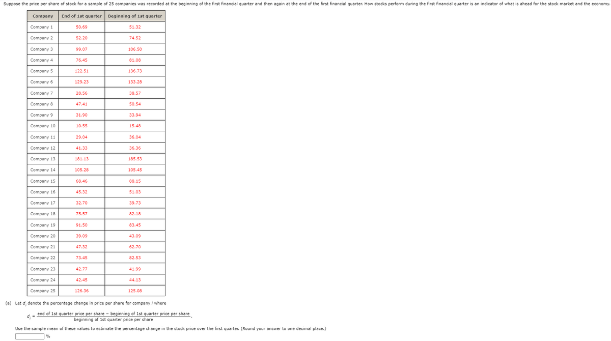 Suppose the price per share of stock for a sample of 25 companies was recorded at the beginning of the first financial quarter and then again at the end of the first financial quarter. How stocks perform during the first financial quarter is an indicator of what is ahead for the stock market and the economy.
Company
End of 1st quarter Beginning of 1st quarter
Company 1
50.69
51.32
Company 2
52.20
74.52
Company 3
99.07
106.50
Company 4
76.45
81.08
Company 5
122.51
136.73
Company 6
129.23
133.28
Company 7
28.56
38,57
Company 8
47.41
50.54
Company 9
31.90
33.94
Company 10
10.55
15.48
Company 11
29.04
36.04
Company 12
41.33
36.36
Company 13
181.13
185.53
Company 14
105.28
105.45
Company 15
68.46
88.15
Company 16
45.32
51.03
Company 17
32.70
39.73
Company 18
75.57
82.18
Company 19
91.50
83.45
Company 20
39.09
43.09
Company 21
47.32
62.70
Company 22
73.45
82.53
Company 23
42.77
41.99
Company 24
42.45
44.13
Company 25
126.36
125.08
(a) Let d, denote the percentage change in price per share for company i where
d; =
end of 1st quarter price per share - beginning of 1st quarter price per share
beginning of 1st quarter price per share
Use the sample mean of these values to estimate the percentage change in the stock price over the first quarter. (Round your answer to one decimal place.)
