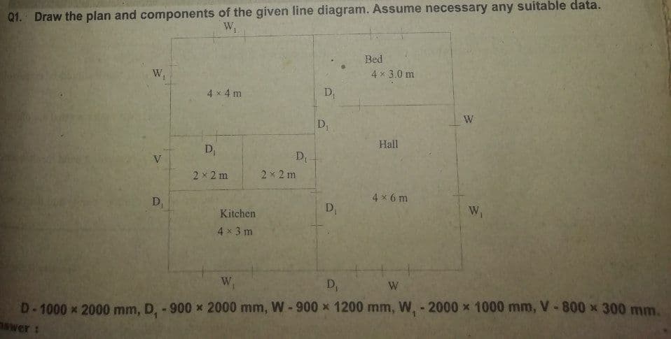 Q1. Draw the plan and components of the given line diagram. Assume necessary any suitable data.
W,
Bed
W,
4 x 3.0 m
4 x 4 m
D
W
Hall
D,
D
2x 2 m
2 x 2 m
4 x 6 m
D,
D,
Kitchen
4 x 3 m
W
D,
W
D-1000 x 2000 mm, D, - 900 x 2000 mm, W - 900 x 1200 mm, W,- 2000 * 1000 mm, V-800 x 300 mm.
mswer:
