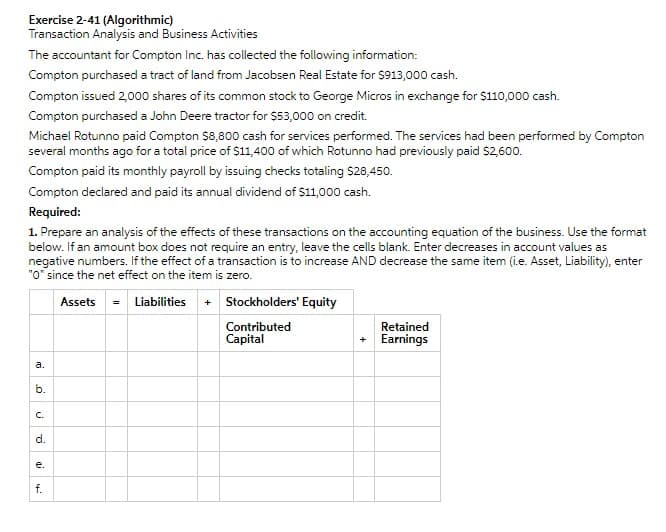 Exercise 2-41 (Algorithmic)
Transaction Analysis and Business Activities
The accountant for Compton Inc. has collected the following information:
Compton purchased a tract of land from Jacobsen Real Estate for $913,000 cash.
Compton issued 2,000 shares of its common stock to George Micros in exchange for $110,000 cash.
Compton purchased a John Deere tractor for $53,000 on credit.
Michael Rotunno paid Compton $8,800 cash for services performed. The services had been performed by Compton
several months ago for a total price of $11,400 of which Rotunno had previously paid $2,600.
Compton paid its monthly payroll by issuing checks totaling $28,450.
Compton declared and paid its annual dividend of $11,000 cash.
Required:
1. Prepare an analysis of the effects of these transactions on the accounting equation of the business. Use the format
below. If an amount box does not require an entry, leave the cells blank. Enter decreases in account values as
negative numbers. If the effect of a transaction is to increase AND decrease the same item (i.e. Asset, Liability), enter
"0" since the net effect on the item is zero.
a.
b.
C.
d.
e.
f.
Assets = Liabilities + Stockholders' Equity
Contributed
Capital
Retained
+ Earnings