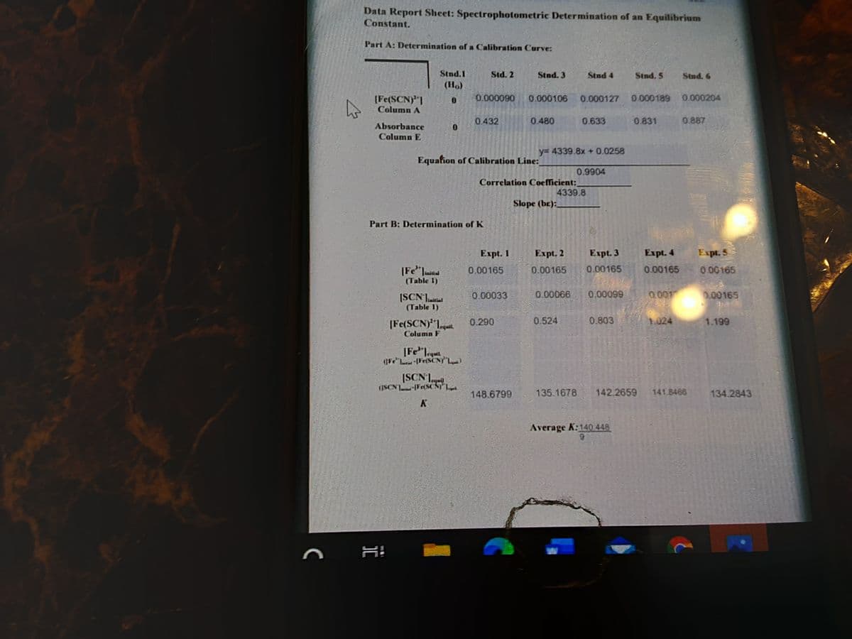 (ISCN
Data Report Sheet: Spectrophotometric Determination of an Equilibrium
Constant.
Part A: Determination of a Calibration Curve;
Stnd.1
Std. 2
Stnd. 3
Stnd 4
Sind. 5
Stad. 6
(Но)
0.000090
0.000106 0.000127 0.000189 0.000204
(Fe(SCN)"]
Column A
0.432
0.480
0.633
0.831
0.887
Absorbance
Column E
0.
y= 4339.8x + 0.0258
Equafion of Calibration Line:
0.9904
Correlation Coefficient;
4339.8
Slope (br):
Part B: Determination of K
Expt. 1
Еxpt, 2
Expt. 3
Expt. 4
Expt. 5
0,00165
0.00165
0.00165
0.00165
000165
(Table 1)
0.00033
0.00066
0.00099
0.001
0.00165
ISCN at
(Table 1)
0.290
0.524
0.803
1.024
1.199
[Fe(SCN)*l
Column F
|Fe"leqt
148.6799
135.1678
142.2659
141 8466
134.2843
Average K:140 448
I
