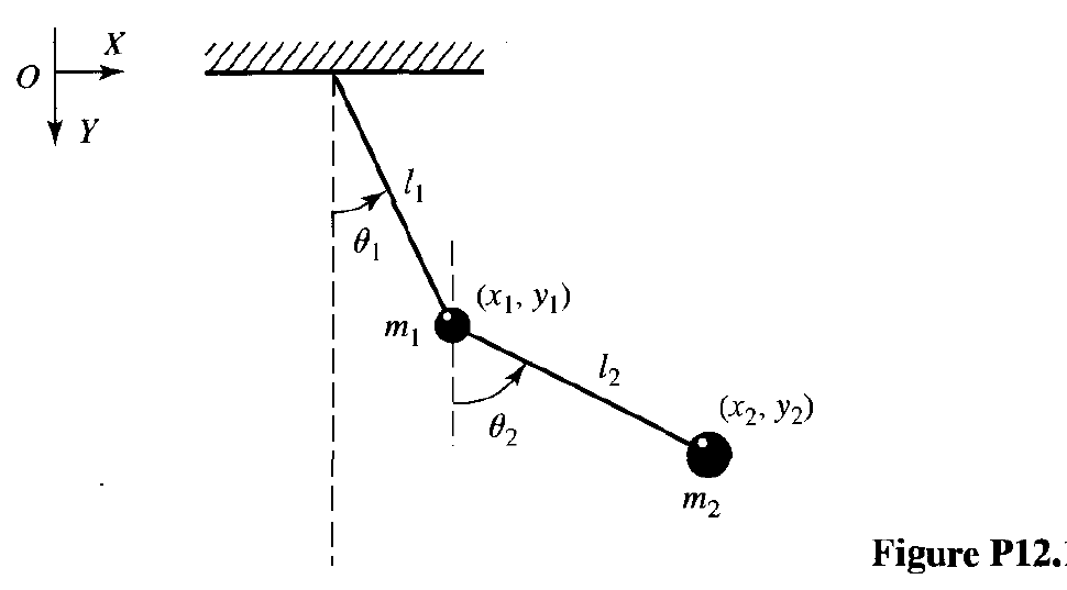 Y
(X1, yı)
mi
|
12
(X2, y2)
02
m2
Figure P12.1
