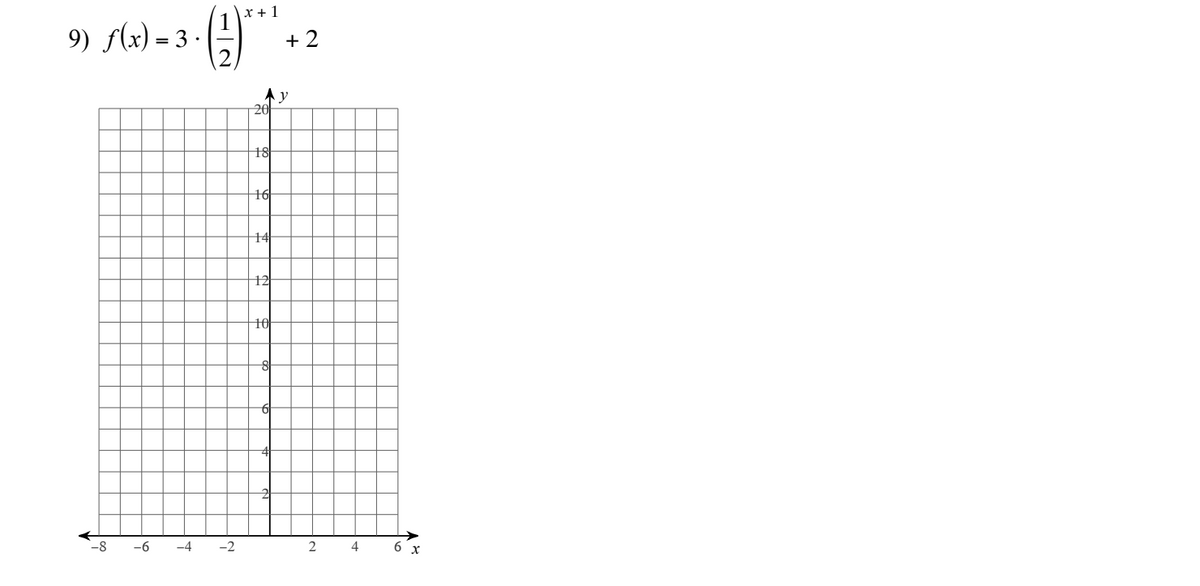 9) ƒ(x) = 3 ⋅
-8
-6
-4
x + 1
1
G)
2
-2
20
18
16
12
10
+ 2
e
2
4
6 x