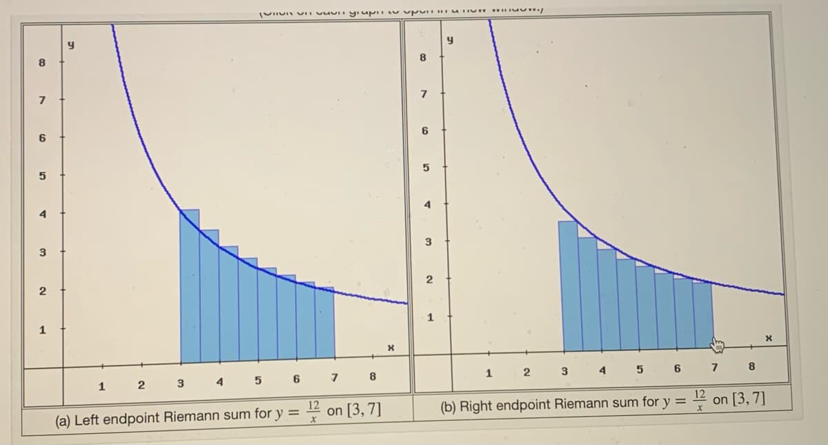 8
8
7
7
6
4
4
3
1
3 4 5
6
8
4 5
6
7
2 on [3, 7]
12
(b) Right endpoint Riemann sum for y =
2 on [3, 7]
(a) Left endpoint Riemann sum for y =
