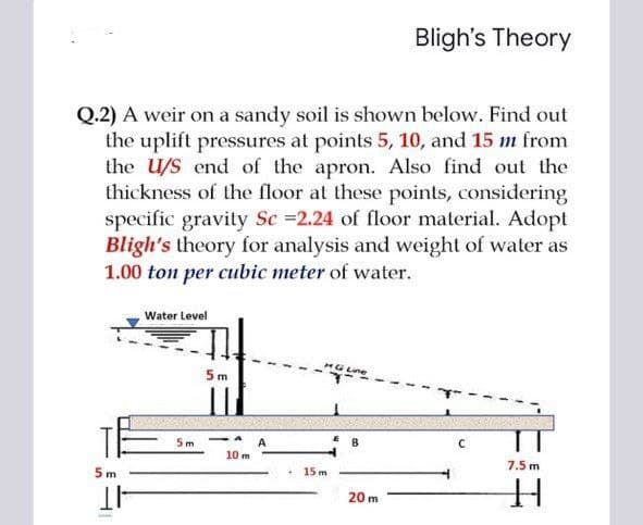 Bligh's Theory
Q.2) A weir on a sandy soil is shown below. Find out
the uplift pressures at points 5, 10, and 15 m from
the U/S end of the apron. Also find out the
thickness of the floor at these points, considering
specific gravity Sc =2.24 of floor material. Adopt
Bligh's theory for analysis and weight of water as
1.00 ton per cubic meter of water.
Water Level
HG Line
5 m
5m
A
10 m
7.5 m
5 m
15 m
20 m
