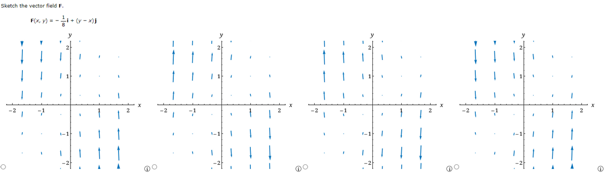 Sketch the vector field F.
O
F(x, y) = - − ²¹ = 1 + ( y − x)
-
y