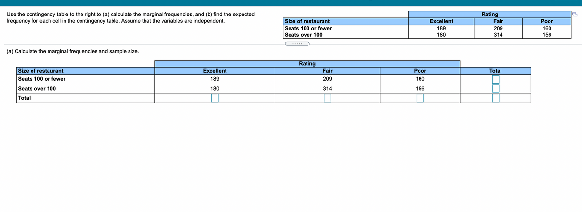 Rating
Use the contingency table to the right to (a) calculate the marginal frequencies, and (b) find the expected
frequency for each cell in the contingency table. Assume that the variables are independent.
Size of restaurant
Excellent
Fair
Рor
Seats 100 or fewer
189
209
160
Seats over 100
180
314
156
.....
(a) Calculate the marginal frequencies and sample size.
Rating
Size of restaurant
Excellent
Fair
Рor
Total
Seats 100 or fewer
189
209
160
Seats over 100
180
314
156
Total
