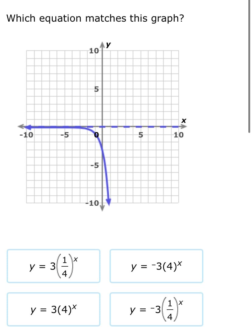 Which equation matches this graph?
10
-10
-5
10
-5
-10
y = 34
1 x
y = -3(4)*
1 x
= -3
4
()
y = 3(4)*
y =
