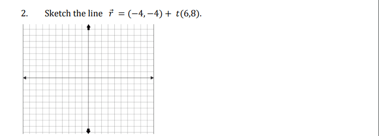 2.
Sketch the line = (-4,-4) + t(6,8).