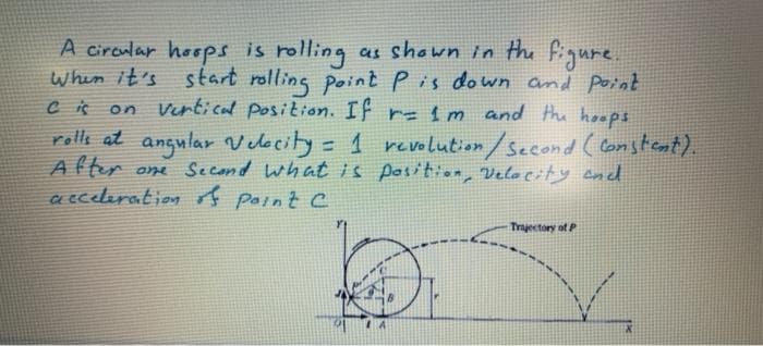 A circular heeps is rolling as shown in the figure.
when it's start rolling point P is down and point
on vertical position. If r= !m and the hoops
rolle at angular elecity = 1 revolution/Second (Constent).
After one Second what is position, Velo eity and
a cceleration rf paint C
Tragectory of P
