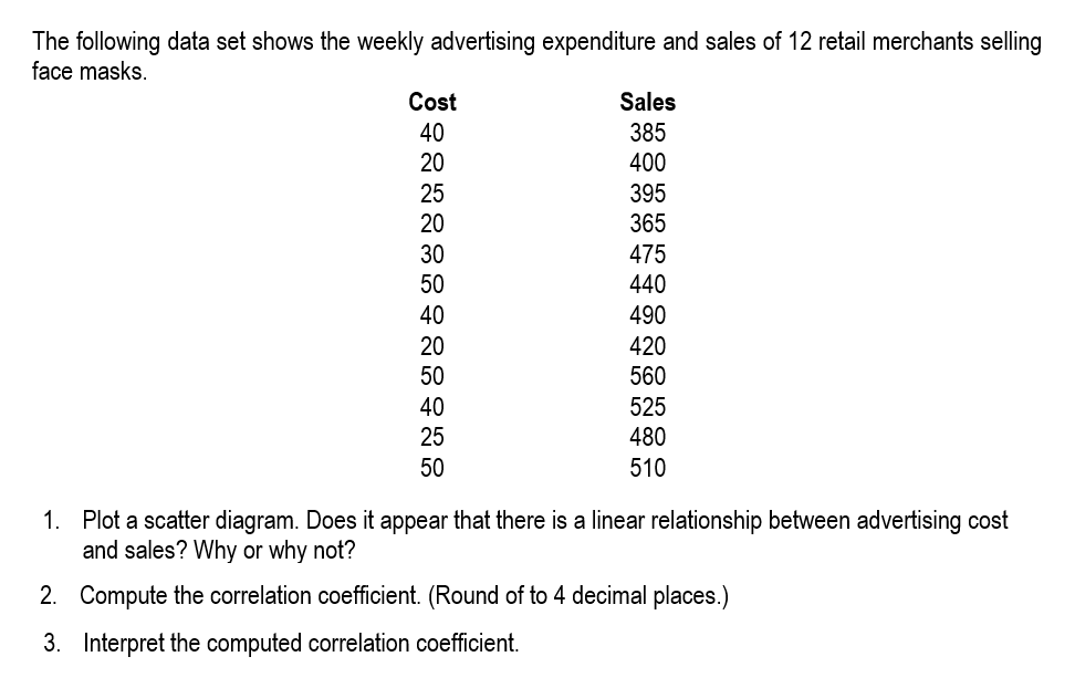 The following data set shows the weekly advertising expenditure and sales of 12 retail merchants selling
face masks.
Cost
Sales
40
385
20
400
25
395
20
365
30
475
50
440
40
490
20
420
50
560
40
525
25
480
50
510
1. Plot a scatter diagram. Does it appear that there is a linear relationship between advertising cost
and sales? Why or why not?
2. Compute the correlation coefficient. (Round of to 4 decimal places.)
3.
Interpret the computed correlation coefficient.