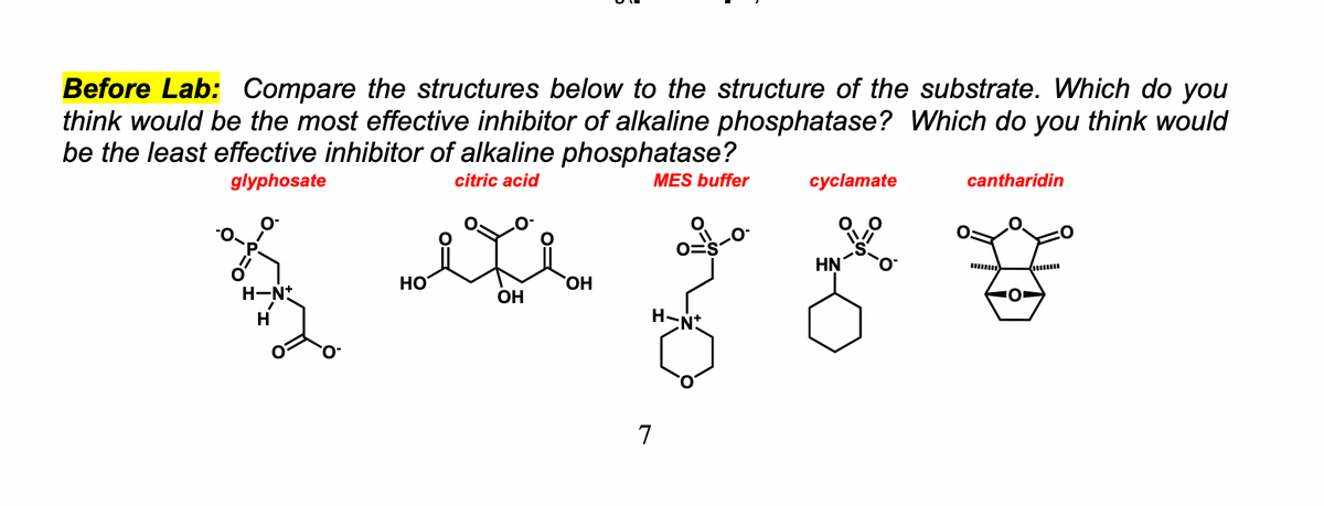 Before Lab: Compare the structures below to the structure of the substrate. Which do you
think would be the most effective inhibitor of alkaline phosphatase? Which do you think would
be the least effective inhibitor of alkaline phosphatase?
glyphosate
citric acid
MES buffer
cyclamate
cantharidin
HN
HO
HO,
H-N
OH
H
H-
7
