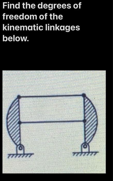 Find the degrees of
freedom of the
kinematic linkages
below.
