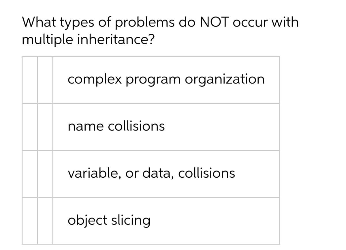 What types of problems do NOT occur with
multiple inheritance?
complex program organization
name collisions
variable, or data, collisions
object slicing
