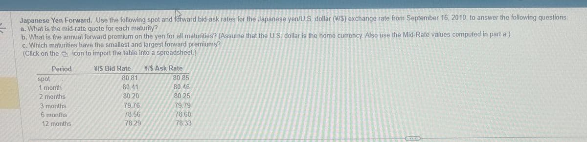 Japanese Yen Forward. Use the following spot and forward bid-ask rates for the Japanese yen/U.S. dollar ($) exchange rate from September 16, 2010, to answer the following questions:
a. What is the mid-rate quote for each maturity?
b. What is the annual forward premium on the yen for all maturities? (Assume that the U.S. dollar is the home currency. Also use the Mid-Rate values computed in part a.)
c. Which maturities have the smallest and largest forward premiums?
(Click on the icon to import the table into a spreadsheet.)
Period
¥/$ Bid Rate
¥/$ Ask Rate
spot
1 month
80.81
80.85
80.41
80.46
2 months
80.20
80.25
3 months
79.76
79.79
6 months
78.56
78.60
12 months
78.29
78.33