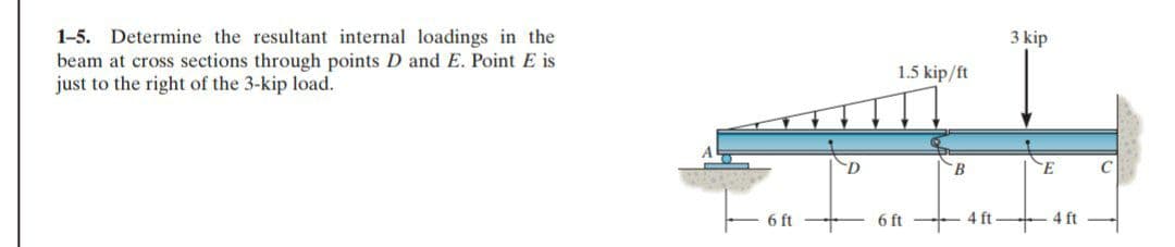 1-5. Determine the resultant internal loadings in the
beam at cross sections through points D and E. Point E is
just to the right of the 3-kip load.
6 ft
D
1.5 kip/ft
6 ft
B
4 ft
3 kip
E
4 ft