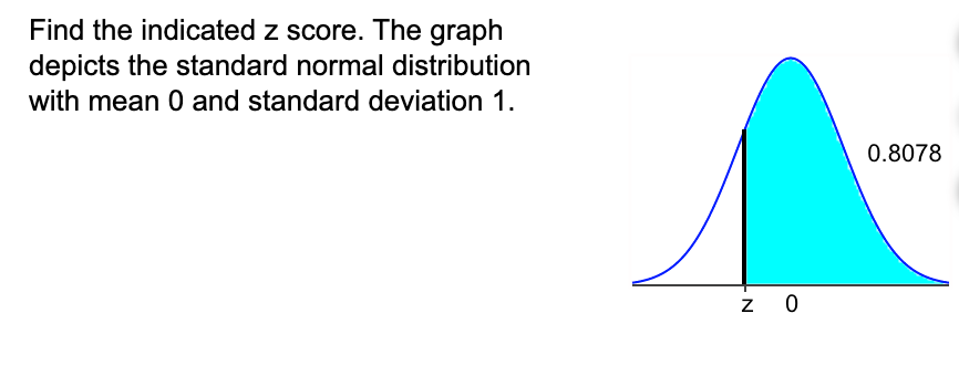 Find the indicated z score. The graph
depicts the standard normal distribution
with mean 0 and standard deviation 1.
Z 0
0.8078