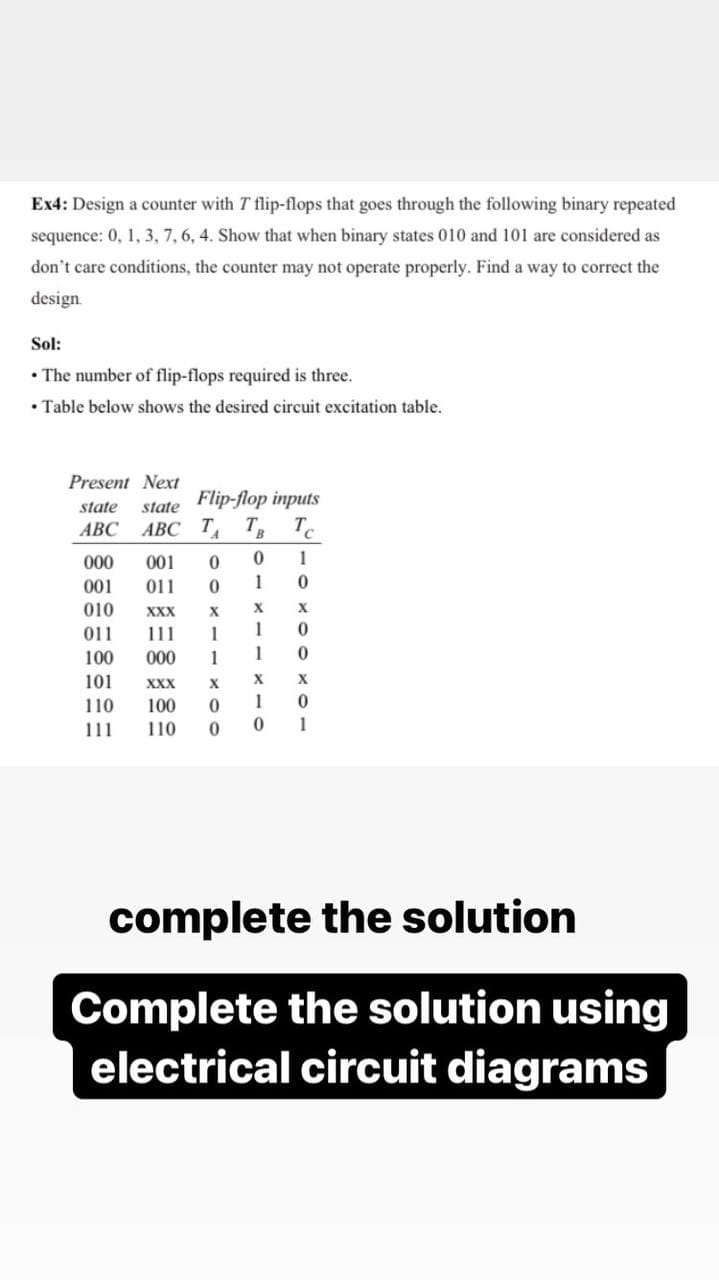 Ex4: Design a counter with 7 flip-flops that goes through the following binary repeated
sequence: 0, 1, 3, 7, 6, 4. Show that when binary states 010 and 101 are considered as
don't care conditions, the counter may not operate properly. Find a way to correct the
design.
Sol:
• The number of flip-flops required is three.
• Table below shows the desired circuit excitation table.
Present Next
state
Flip-flop inputs
state
ABC ABC TA TB Tc
000 001 0
0
1
001 011 0
1
0
010 XXX
X
X
X
111 1
1
0
011
100 000 1
1
0
XXX
X
X
X
101
110 100
0
1 0
111
110
0
0 1
complete the solution
Complete the solution using
electrical circuit diagrams