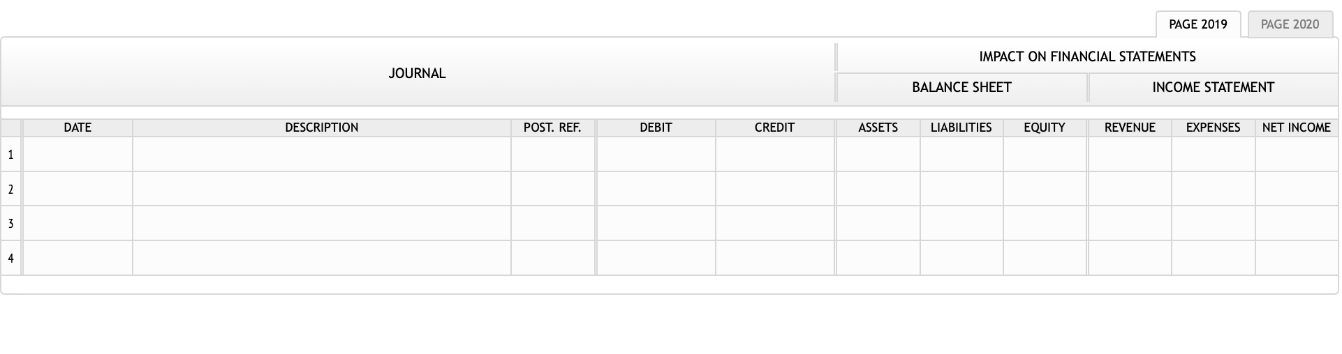 PAGE 2019
PAGE 2020
IMPACT ON FINANCIAL STATEMENTS
JOURNAL
BALANCE SHEET
INCOME STATEMENT
DATE
ASSETS
LIABILITIES
REVENUE
EXPENSES
NET INCOME
DESCRIPTION
POST. REF.
DEBIT
CREDIT
EQUITY
1
2
3
4
1,
2.
