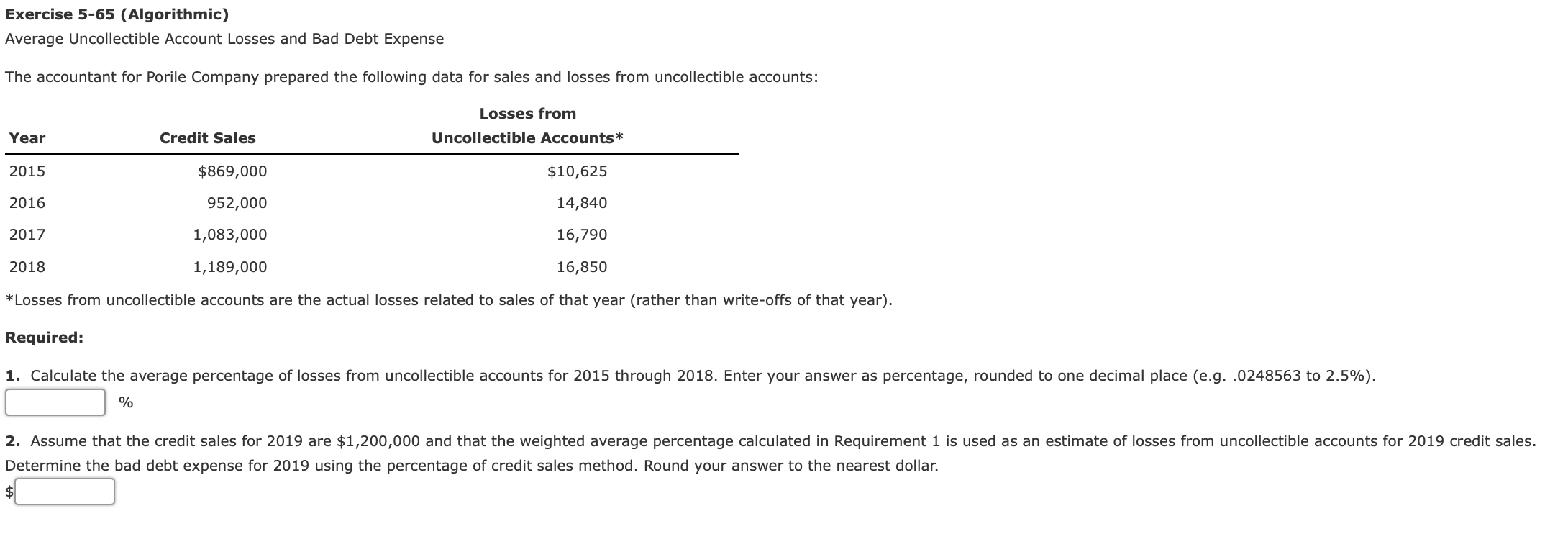 Exercise 5-65 (Algorithmic)
Average Uncollectible Account Losses and Bad Debt Expense
The accountant for Porile Company prepared the following data for sales and losses from uncollectible accounts:
Losses from
Year
Credit Sales
Uncollectible Accounts*
2015
$869,000
$10,625
2016
952,000
14,840
2017
1,083,000
16,790
2018
1,189,000
16,850
*Losses from uncollectible accounts are the actual losses related to sales of that year (rather than write-offs of that year).
Required:
1. Calculate the average percentage of losses from uncollectible accounts for 2015 through 2018. Enter your answer as percentage, rounded to one decimal place (e.g. .0248563 to 2.5%).
2. Assume that the credit sales for 2019 are $1,200,000 and that the weighted average percentage calculated in Requirement 1 is used as an estimate of losses from uncollectible accounts for 2019 credit sales.
Determine the bad debt expense for 2019 using the percentage of credit sales method. Round your answer to the nearest dollar.
