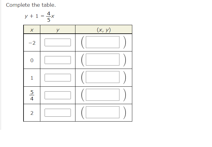 **Complete the Table**

Consider the equation: \( y + 1 = \frac{4}{5}x \)

You need to complete the table given this equation. For each \(x\) value, solve for the corresponding \( y \) and the \((x, y)\) pair.

Below is the table with columns for \( x \), \( y \), and the ordered pair \((x, y)\):

| \(x\) | \( y \) | \(( x, y )\) |
|------|-------|-------------|
|  -2  |       | (\_\_, \_\_)  |
|   0  |       | (\_\_, \_\_)  |
|   1  |       | (\_\_, \_\_)  |
|  5/4 |       | (\_\_, \_\_)  |
|   2  |       | (\_\_, \_\_)  |

*Notes on Solving the Table:*

1. For each row, substitute the given \( x \) value into the equation \( y + 1 = \frac{4}{5}x \).
2. Solve for \( y \).
3. Record the \((x, y)\) pair in the respective row.

Let's solve for one row as an example:

For \( x = -2 \):
\[ y + 1 = \frac{4}{5}(-2) \]
\[ y + 1 = -\frac{8}{5} \]
\[ y = -\frac{8}{5} - 1 \]
\[ y = -\frac{8}{5} - \frac{5}{5} \]
\[ y = -\frac{13}{5} \]

So, for \( x = -2 \):
\(( x, y ) = (-2, -\frac{13}{5}) \)

Complete the remaining values using this method and fill in the table accordingly.