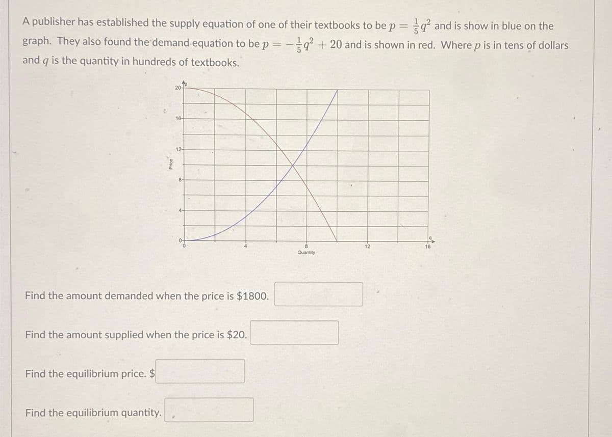 A publisher has established the supply equation of one of their textbooks to be p =q² and is show in blue on the
graph. They also found the demand equation to be p = -9² +20 and is shown in red. Where p is in tens of dollars
and q is the quantity in hundreds of textbooks.
20
Find the equilibrium price. $
p
Find the equilibrium quantity.
16-
Find the amount demanded when the price is $1800.
12-
Find the amount supplied when the price is $20.
Quantity
12