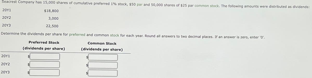 Seacrest Company has 15,000 shares of cumulative preferred 1% stock, $50 par and 50,000 shares of $25 par common stock. The following amounts were distributed as dividends:
20Y1
$18,800
20Y2
3,000
20Y3
22,500
Determine the dividends per share for preferred and common stock for each year. Round all answers to two decimal places. If an answer is zero, enter '0'.
Preferred Stock
(dividends per share)
20Y1
20Y2
20Y3
Common Stock
(dividends per share)