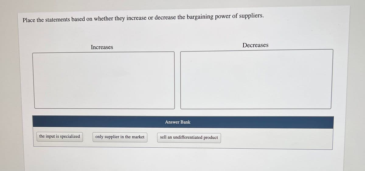 Place the statements based on whether they increase or decrease the bargaining power of suppliers.
the input is specialized
Increases
only supplier in the market
Answer Bank
sell an undifferentiated product
Decreases