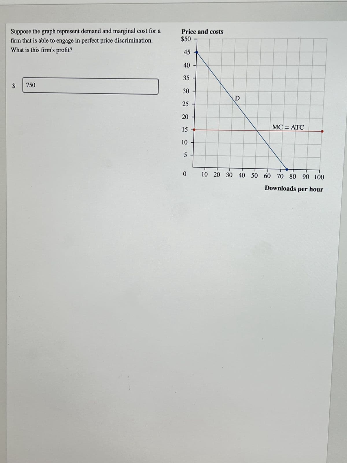 Suppose the graph represent demand and marginal cost for a
firm that is able to engage in perfect price discrimination.
What is this firm's profit?
750
SA
$
Price and costs
$50
45
40
35
30
25
20
15
10
5
0
D
MC = ATC
10 20 30 40 50 60 70 80 90 100
Downloads per hour