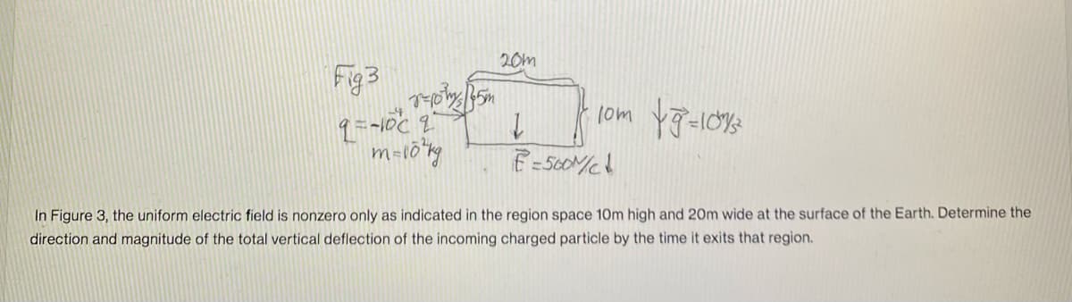 20m
Fig3
In Figure 3, the uniform electric field is nonzero only as indicated in the region space 10m high and 20m wide at the surface of the Earth. Determine the
direction and magnitude of the total vertical deflection of the incoming charged particle by the time it exits that region.
