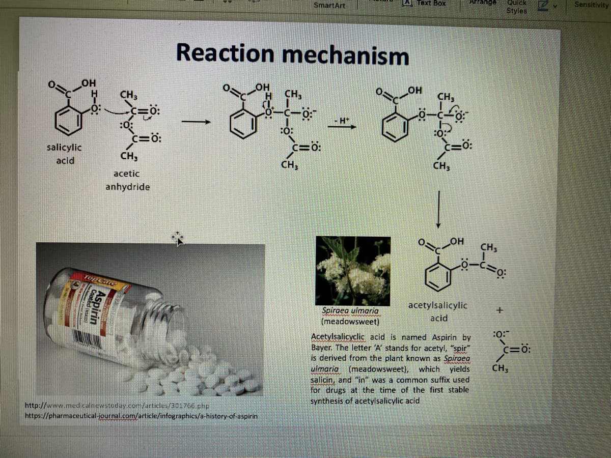 SmartArt
A Text Box
Arrange
Quick
Sensitivity
Styles
Reaction mechanism
రోజ - రాశ- రావి
он
CH3
он
H
CH,
CH,
- H*
:0:
c=ö:
salicylic
c=ö:
CH,
acid
CH3
CH3
acetic
anhydride
HO
CH3
Topcae
acetylsalicylic
Spiraea ulmaria
acid
(meadowsweet)
Acetylsalicyclic acid is named Aspirin by
Bayer. The letter 'A' stands for acetyl, "spir"
is derived from the plant known as Spiraea
ulmaria (meadowsweet), which yields
salicin, and "in" was a common suffix used
for drugs at the time of the first stable
synthesis of acetylsalicylic acid
:0:
c=ö:
CH3
http://www.med calnewstoday.com/articles/301756.php
https://pharmaceutical-journal.com/article/infographics/a-history-of-aspirin
Spirin
