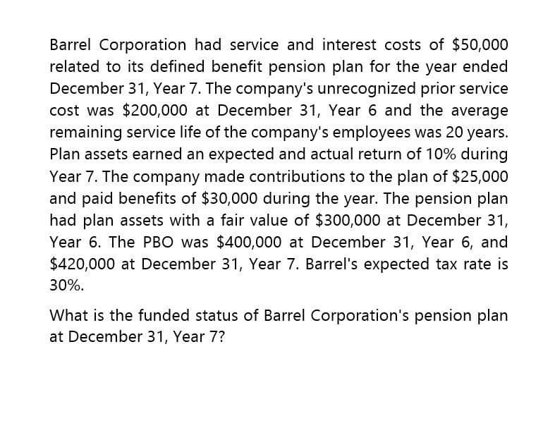 Barrel Corporation had service and interest costs of $50,000
related to its defined benefit pension plan for the year ended
December 31, Year 7. The company's unrecognized prior service
cost was $200,000 at December 31, Year 6 and the average
remaining service life of the company's employees was 20 years.
Plan assets earned an expected and actual return of 10% during
Year 7. The company made contributions to the plan of $25,000
and paid benefits of $30,000 during the year. The pension plan
had plan assets with a fair value of $300,000 at December 31,
Year 6. The PBO was $400,000 at December 31, Year 6, and
$420,000 at December 31, Year 7. Barrel's expected tax rate is
30%.
What is the funded status of Barrel Corporation's pension plan
at December 31, Year 7?