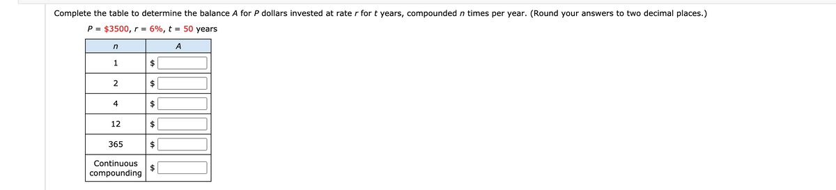 Complete the table to determine the balance A for P dollars invested at rate r fort years, compounded n times per year. (Round your answers to two decimal places.)
P =
$3500, r =
6%, t = 50 years
A
1
4
12
365
$
Continuous
compounding
%24
