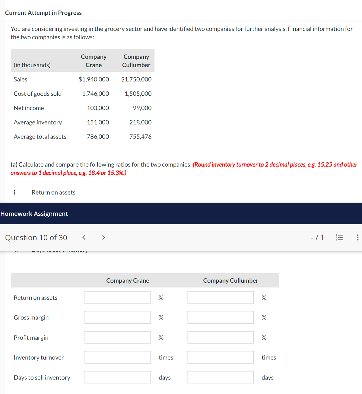 Current Attempt in Progress
You are considering investing in the grocery sector and have identified two companies for further analysis. Financial information for
the two companies is as follows:
(in thousands)
Company
Crane
Company
Cullumber
Sales
$1,940,000
$1,750,000
Cost of goods sold
1,746,000
1,505,000
Net income
103,000
99,000
Average inventory
151,000
218,000
Average total assets
786,000
755,476
(a) Calculate and compare the following ratios for the two companies: (Round inventory turnover to 2 decimal places, e.g. 15.25 and other
answers to 1 decimal place, e.g. 18.4 or 15.3%.)
i.
Return on assets
Homework Assignment
Question 10 of 30
>
Company Crane
Company Cullumber
Return on assets
%
Gross margin
Profit margin
Inventory turnover
%
%
times
%
di
%
%
times
Days to sell inventory
days
days
-/1