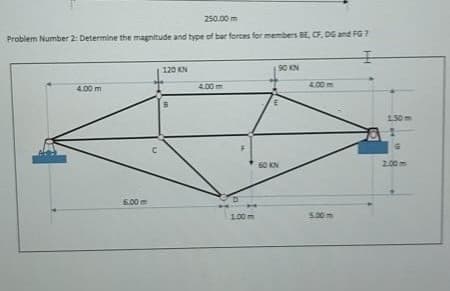 250.00 m
Problem Number 2: Determine the magnitude and type of bar forces for members BE, CF, DG and FG ?
120 KN
S0 KN
4.00
4.00m
4.00 m
150
60 KN
200
6.00 m
100m
5.00m
