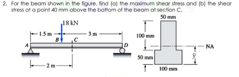 2. For the beam shown in the figure, find (a) the maximum shear stress and (b) the shear
stress at a point 40 mm above the bottom of the beam at section C.
50 mm
,18 kN
- 1.5 m
B
3 m
100 mm
A
NA
50 mm
2 m
100 mm
