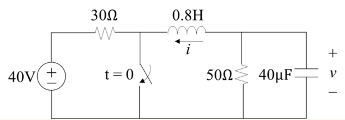 300
0.8H
u
t = 0
50N
40µF
40V( +
V
