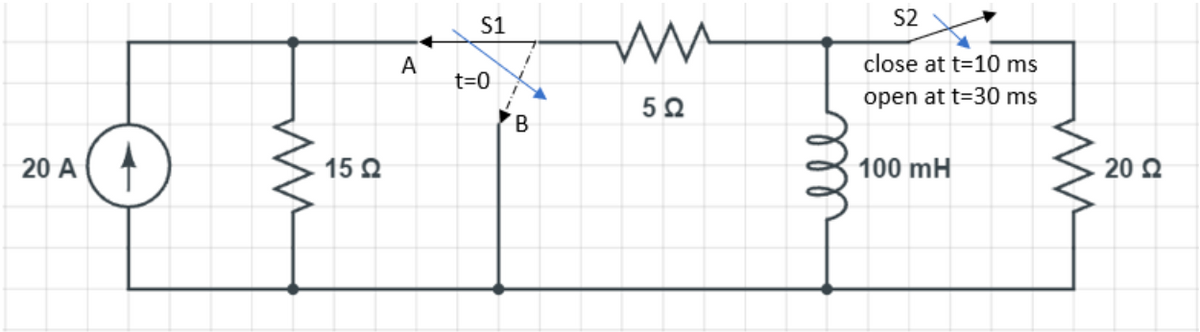 S1
S2
A
close at t=10 ms
t=0
open at t=30 ms
B
20 A
15 Q
100 mH
20 Q
ll
