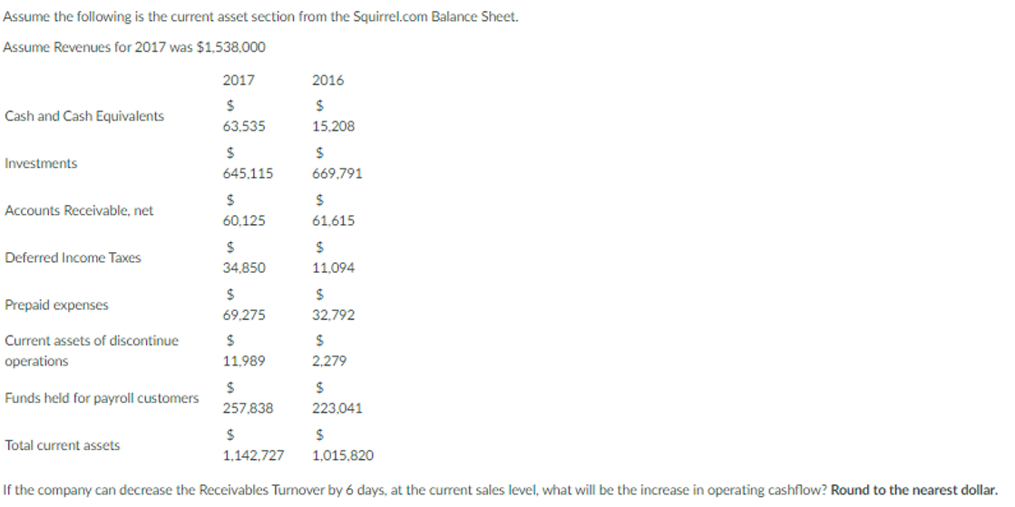 Assume the following is the current asset section from the Squirrel.com Balance Sheet.
Assume Revenues for 2017 was $1,538,000
Cash and Cash Equivalents
Investments
Accounts Receivable, net
Deferred Income Taxes
Prepaid expenses
Current assets of discontinue
operations
Funds held for payroll customers
2017
$
63,535
Total current assets
$
645,115
$
60.125
$
34.850
$
69,275
$
11,989
2016
$
15,208
$
257,838
$
1,142,727
$
669,791
$
61.615
$
2,279
$
223,041
$
1,015,820
If the company can decrease the Receivables Turnover by 6 days, at the current sales level, what will be the increase in operating cashflow? Round to the nearest dollar.
$
11,094
$
32,792