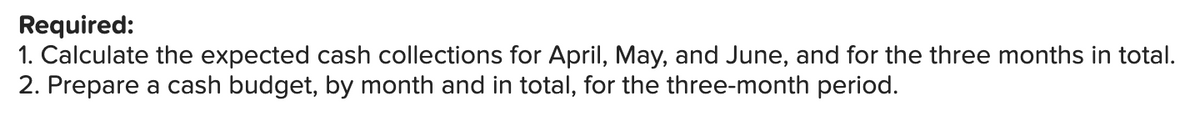 Required:
1. Calculate the expected cash collections for April, May, and June, and for the three months in total.
2. Prepare a cash budget, by month and in total, for the three-month period.
