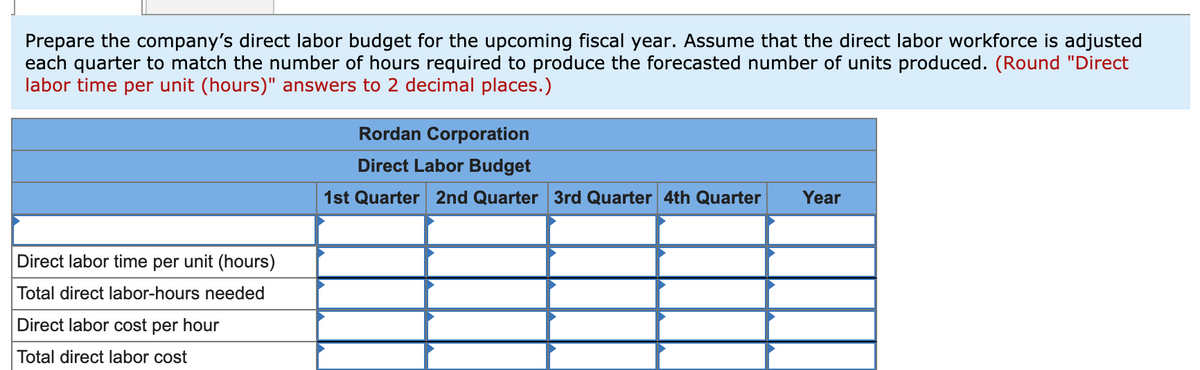 Prepare the company's direct labor budget for the upcoming fiscal year. Assume that the direct labor workforce is adjusted
each quarter to match the number of hours required to produce the forecasted number of units produced. (Round "Direct
labor time per unit (hours)" answers to 2 decimal places.)
Rordan Corporation
Direct Labor Budget
1st Quarter 2nd Quarter 3rd Quarter 4th Quarter
Year
Direct labor time per unit (hours)
Total direct labor-hours needed
Direct labor cost per hour
Total direct labor cost
