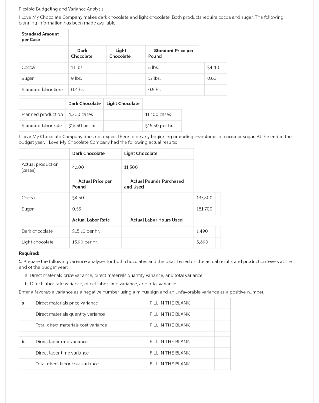 Flexible Budgeting and Variance Analysis
I Love My Chocolate Company makes dark chocolate and light chocolate. Both products require cocoa and sugar. The following
planning information has been made available:
Standard Amount
per Case
Cocoa
Sugar
Standard labor time
Planned production
Standard labor rate
Actual production
(cases)
Cocoa
Sugar
Dark chocolate
Light chocolate
Dark
Chocolate
a.
11 lbs.
9 lbs.
b.
0.4 hr.
Dark Chocolate Light Chocolate
4,300 cases
$15.50 per hr.
$15.50 per hr.
I Love My Chocolate Company
not expect here to be any beginning or ending
budget year, I Love My Chocolate Company had the following actual results:
Light Chocolate
Dark Chocolate
4,100
Actual Price per
Pound
$4.50
0.55
Light
Chocolate
Actual Labor Rate
$15.10 per hr.
15.90 per hr.
Direct labor rate variance
Direct labor time variance
Total direct labor cost variance
Standard Price per
Pound
11,500
8 lbs.
13 lbs.
0.5 hr.
11,100 cases
Actual Pounds Purchased
and Used
Actual Labor Hours Used
FILL IN THE BLANK
FILL IN THE BLANK
FILL IN THE BLANK
Required:
1. Prepare the following variance analyses for both chocolates and the total, based on the actual results and production levels at the
end of the budget year:
a. Direct materials price variance, direct materials quantity variance, and total variance.
b. Direct labor rate variance, direct labor time variance, and total variance.
Enter a favorable variance as a negative number using a minus sign and an unfavorable variance as a positive number.
Direct materials price variance
FILL IN THE BLANK
Direct materials quantity variance
Total direct materials cost variance.
FILL IN THE BLANK
$4.40
0.60
FILL IN THE BLANK
entories
137,800
181,700
1,490
5,890
cocoa or sugar. At the end of the