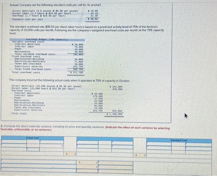 Antuan Company set the following standard costs per unit for its product.
Direct materials (3.0 pounds @ $5.00 per pound)
Direct labor (1.7 hours @ $132.00 per hour)
Overhead (1.7 hours @ $18.50 per hour)
Standard cost per unit
The standard overhead rate ($18.50 per direct labor hour) is based on a predicted activity level of 75% of the factory's
capacity of 20,000 units per month. Following are the company's budgeted overhead costs per month at the 75% capacity
level.
Overhead Budget (75% Capacity)
Variable overhead costs
Indirect materials
Indirect labor
Power
Maintenance
Total variable overhead costs
Fixed overhead costs
Depreciation Building
Depreciation-Machinery
Taxes and insurance
Supervisory salaries
Total fixed overhead costs
Total overhead costs
Indirect naterials
Indirect labor
Bo
Power
Maintenance
Depreciation Building
The company incurred the following actual costs when it operated at 75% of capacity in October
Direct materials (46,500 pounds @ $5.20 per pound)
Direct labor (21,000 hours @ $13.30 per hour
s 241, 0
279, 300
Overhead costs
Depreciation-Machinery
Taxes and insurance
Supervisory salaries
Total costs
$ 15,000
75,000
15,000
30,000
135,000
Actual Cost
24,000
71,000
18,000
223,750
336,750
5.473, 750
$
$15.00
22.10
31.45
$68.55
2. Compute the direct materials variance, including its price and quantity vanances, (Indicate the effect of each variance by selecting
favorable, unfavorable, or no variance.)
0
$
42,000
170, 300
17,290
24.540
24,000
95, 850
16, 200
223, 750
629,850
$1,150,00
$
16
Standard Cost