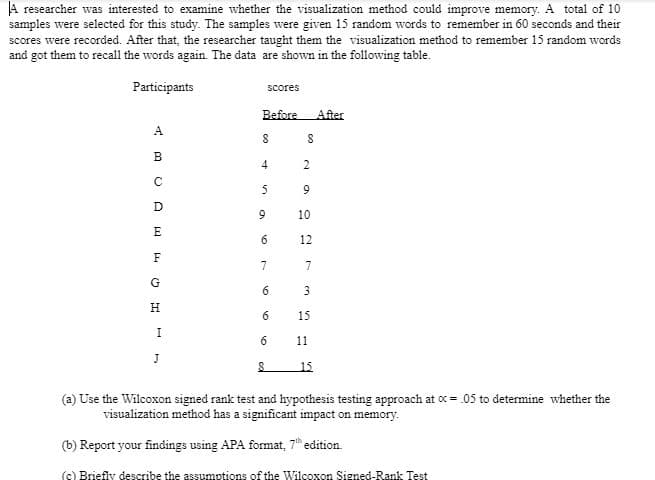 A researcher was interested to examine whether the visualization method could improve memory. A total of 10
samples were selected for this study. The samples were given 15 random words to remember in 60 seconds and their
scores were recorded. After that, the researcher taught them the visualization method to remember 15 random words
and got them to recall the words again. The data are shown in the following table.
Participants
scores
Before
After
A.
B
4
2
9
10
E
12
F
7
G
6
3
H
6
15
11
15
(a) Use the Wilcoxon signed rank test and hypothesis testing approach at x = .05 to determine whether the
visualization method has a significant impact on memory.
(b) Report your findings using APA format, 7 edition.
(c) Briefly describe the assumptions of the Wilcoxon Signed-Rank Test
