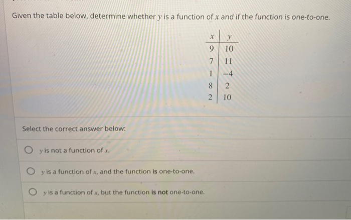 Given the table below, determine whether y is a function of x and if the function is one-to-one.
9.
10
7
11
1
-4
8.
2
10
