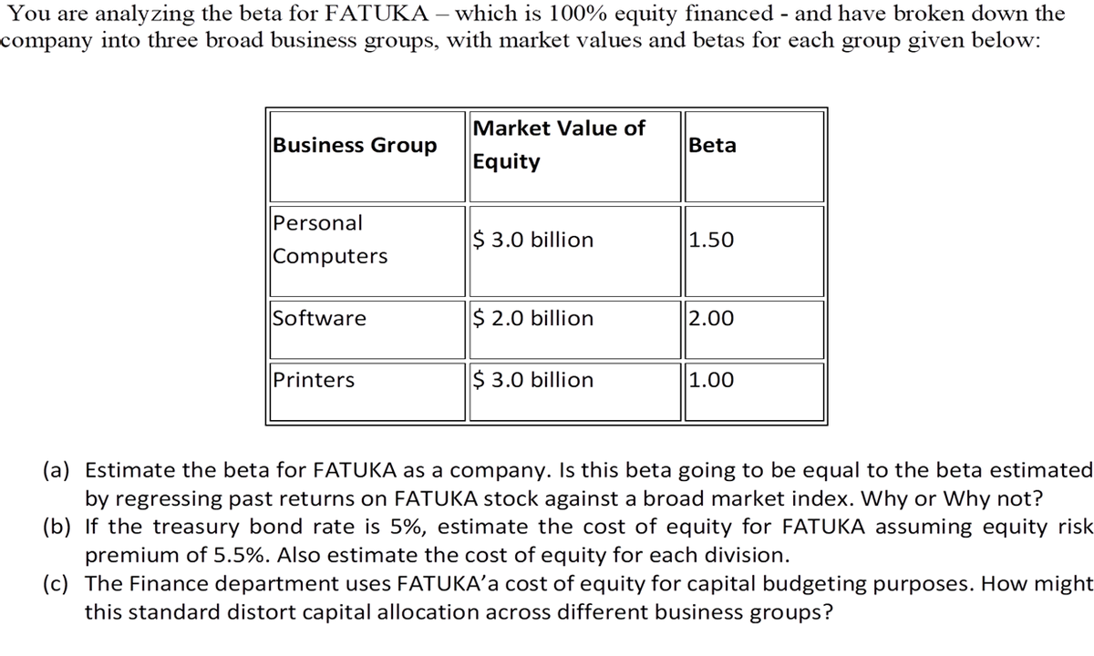 You are analyzing the beta for FATUKA
company into three broad business groups, with market values and betas for each group given below:
which is 100% equity financed - and have broken down the
Market Value of
Business Group
Beta
Equity
Personal
$ 3.0 billion
|1.50
Computers
Software
$ 2.0 billion
2.00
Printers
$ 3.0 billion
|1.00
(a) Estimate the beta for FATUKA as a company. Is this beta going to be equal to the beta estimated
by regressing past returns on FATUKA stock against a broad market index. Why or Why not?
(b) If the treasury bond rate is 5%, estimate the cost of equity for FATUKA assuming equity risk
premium of 5.5%. Also estimate the cost of equity for each division.
(c) The Finance department uses FATUKA’a cost of equity for capital budgeting purposes. How might
this standard distort capital allocation across different business groups?
