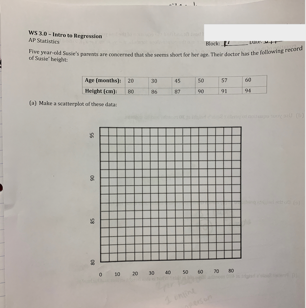 Block: _
Date.
Five year-old Susie's parents are concerned that she seems short for her age. Their doctor has the followng rer
of Susie' height:
Age (months): 20
30
45
50
57
60
Height (cm):
80
86
87
90
91
94
(a) Make a scatterplot of these data:
