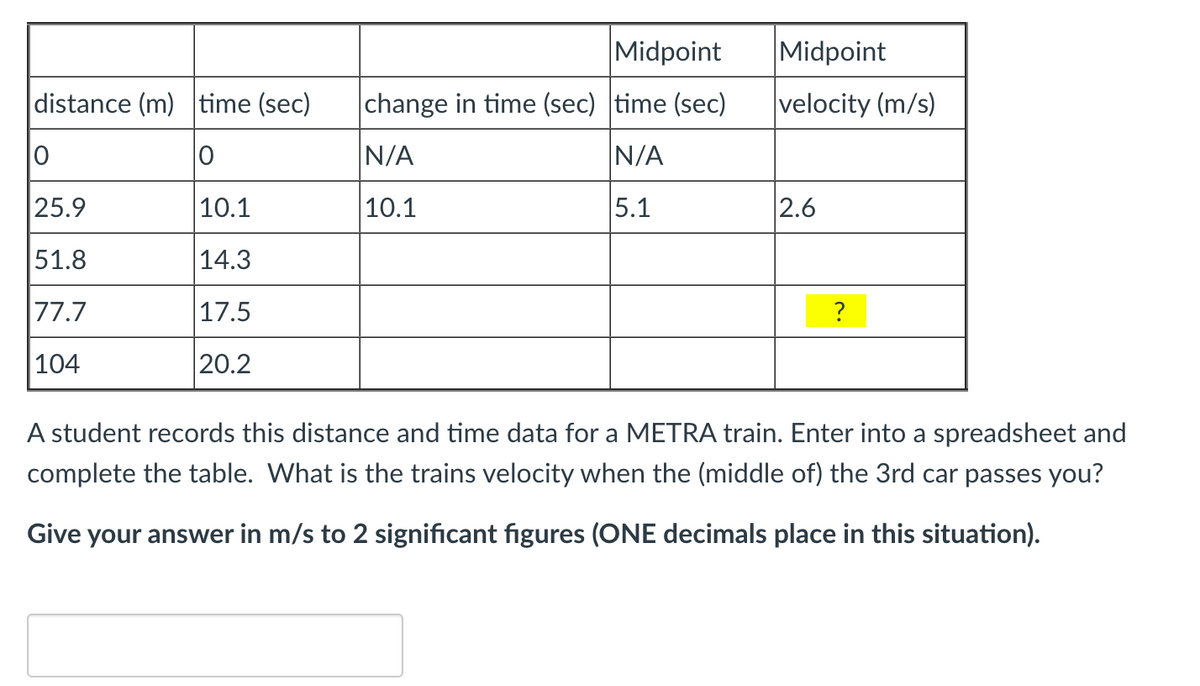 distance (m) time (sec)
0
0
25.9
51.8
77.7
104
10.1
14.3
17.5
20.2
Midpoint
change in time (sec) time (sec)
N/A
N/A
10.1
5.1
Midpoint
velocity (m/s)
2.6
?
A student records this distance and time data for a METRA train. Enter into a spreadsheet and
complete the table. What is the trains velocity when the (middle of) the 3rd car passes you?
Give your answer in m/s to 2 significant figures (ONE decimals place in this situation).