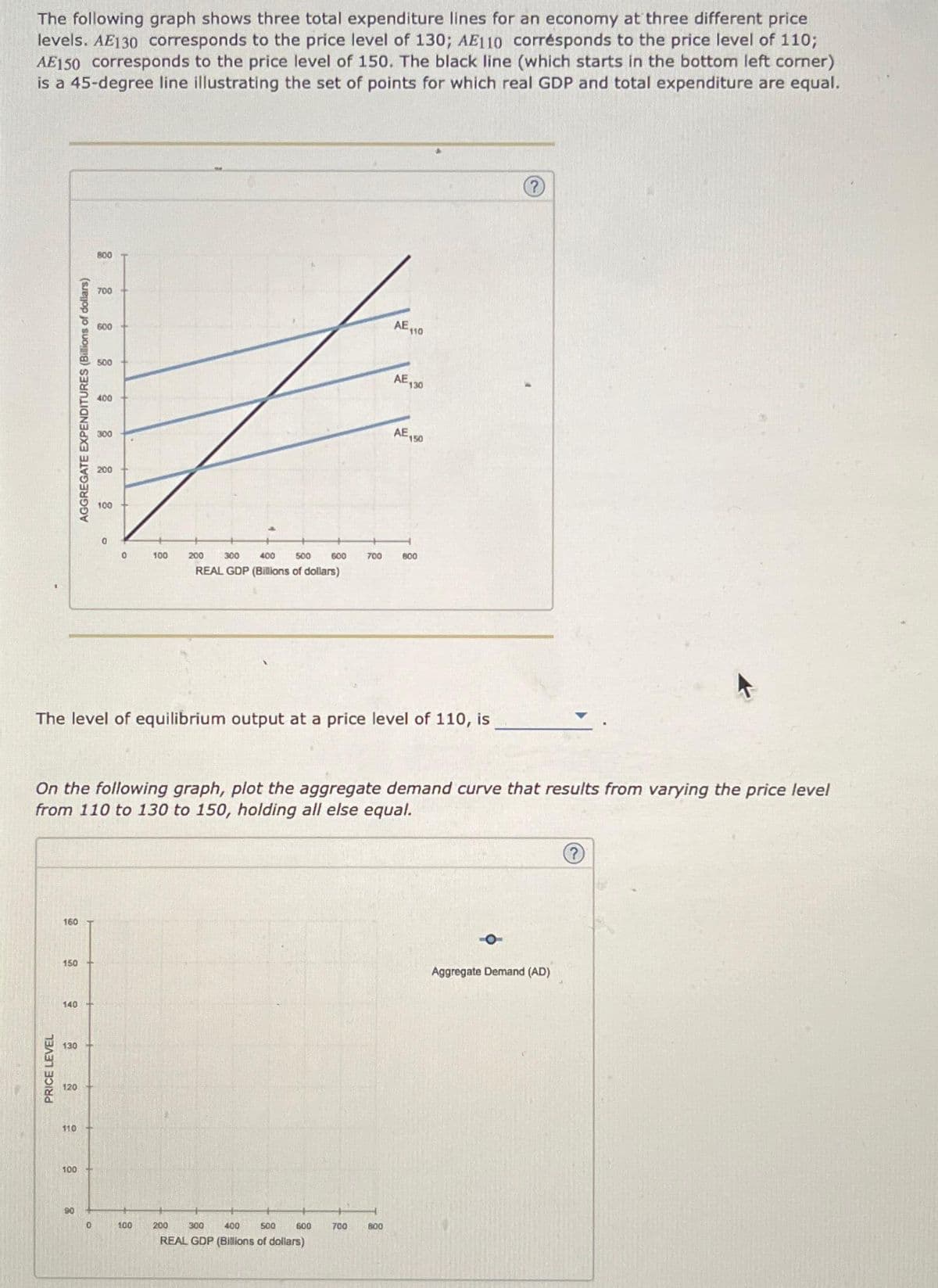 The following graph shows three total expenditure lines for an economy at three different price
levels. AE130 corresponds to the price level of 130; AE110 corresponds to the price level of 110;
AE150 corresponds to the price level of 150. The black line (which starts in the bottom left corner)
is a 45-degree line illustrating the set of points for which real GDP and total expenditure are equal.
PRICE LEVEL
160
150
140
130
120
110
AGGREGATE EXPENDITURES (Billions of dollars)
100
90
800
700
0
600
500
400
300
200
100
0
0
The level of equilibrium output at a price level of 110, is
100
200
300
400
REAL GDP (Billions of dollars)
On the following graph, plot the aggregate demand curve that results from varying the price level
from 110 to 130 to 150, holding all else equal.
100
600
200
300
400
500
REAL GDP (Billions of dollars)
600
700
700
AE
110
800
AE 130
AE
150
800
?
o
Aggregate Demand (AD)