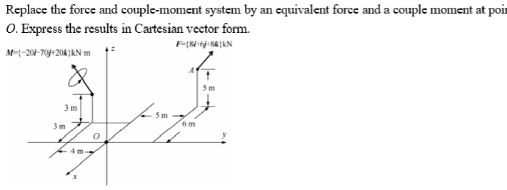 Replace the force and couple-moment system by an equivalent force and a couple moment at poin
O. Express the results in Cartesian vector form.
F={&i+6j+8&}KN
M={-201-70j+20k}kN-m
3m
3m
x
m-
0
5m
6m
5 m